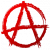 Review Anarchy: Wolf's law
